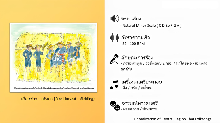 Harmonising Tradition